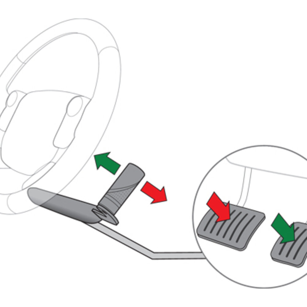 Jeff Gosling Hand Controls - Push Brake Only mobility product 4