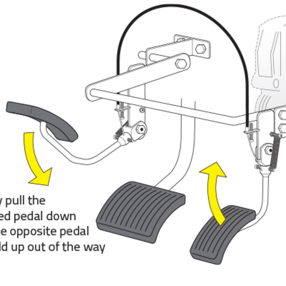 Jeff Gosling Twin Flip Folding Left Foot Accelerator mobility product 6